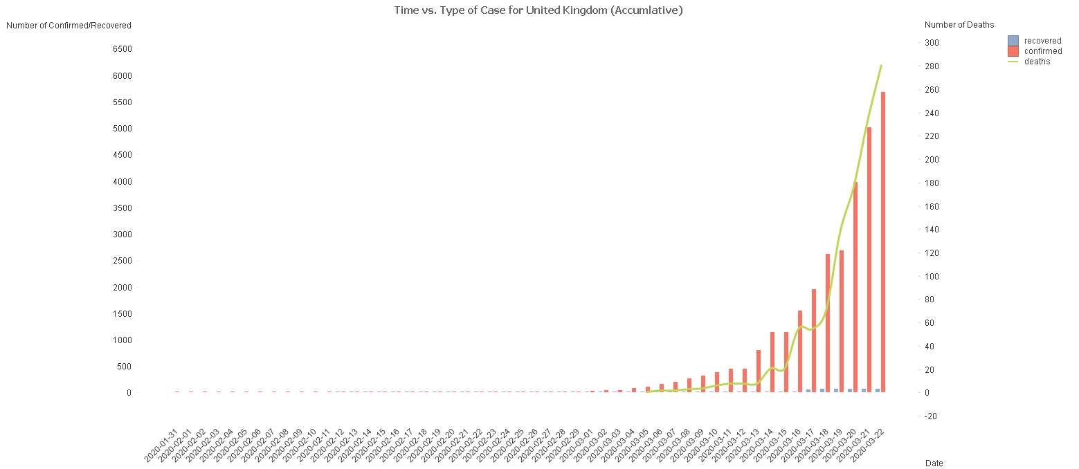 linearly separable data